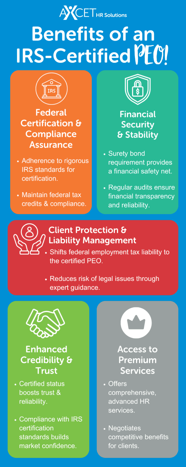 Infographic highlighting the benefits of using an IRS-certified Professional Employer Organization (PEO)